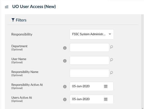 Uo user access uo user access